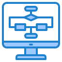 Software